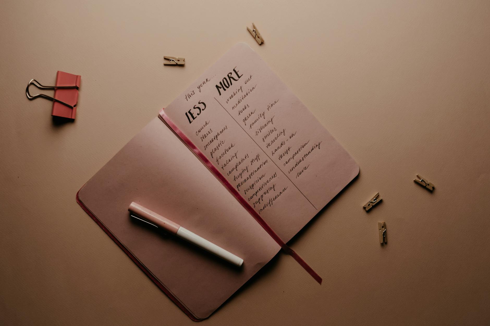 Create Your Printable 2026 Vision Board